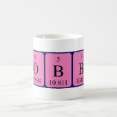 Namen-Tasse periodischer Tabelle Bobbys Kaffeetasse (Mittel)