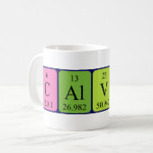 Namen-Tasse periodischer Tabelle Calvins Kaffeetasse (Vorderseite Links)