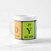 Namen-Tasse periodischer Tabelle Dylans Kaffeetasse (Vorderseite Links)