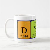 Namen-Tasse periodischer Tabelle Dylans Kaffeetasse (Links)