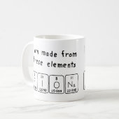 Namen-Tasse periodischer Tabelle Fiona Kaffeetasse (Vorderseite Links)