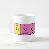 Namen-Tasse periodischer Tabelle Francisco Kaffeetasse (Vorderseite Links)