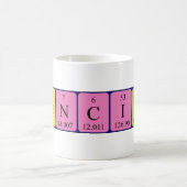 Namen-Tasse periodischer Tabelle Francisco Kaffeetasse (Mittel)