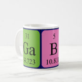 Namen-Tasse periodischer Tabelle Gaby Kaffeetasse (Vorderseite Links)