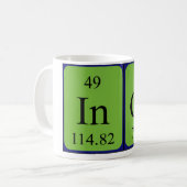 Namen-Tasse periodischer Tabelle Inge Kaffeetasse (Vorderseite Links)
