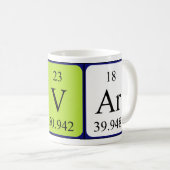 Namen-Tasse periodischer Tabelle Ivar Kaffeetasse (VorderseiteRechts)