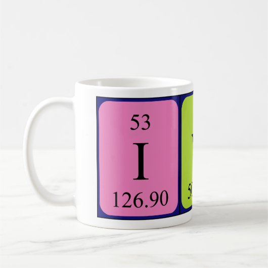 Namen-Tasse periodischer Tabelle Ivar Kaffeetasse (Links)