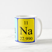 Namen-Tasse periodischer Tabelle Lana Kaffeetasse (VorderseiteRechts)