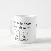 Namen-Tasse periodischer Tabelle Nanas Kaffeetasse (Vorderseite Links)