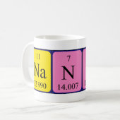 Namen-Tasse periodischer Tabelle Nancys Kaffeetasse (Vorderseite Links)