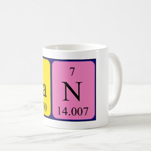Namen-Tasse periodischer Tabelle Nans Kaffeetasse (VorderseiteRechts)