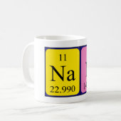 Namen-Tasse periodischer Tabelle Nans Kaffeetasse (Vorderseite Links)