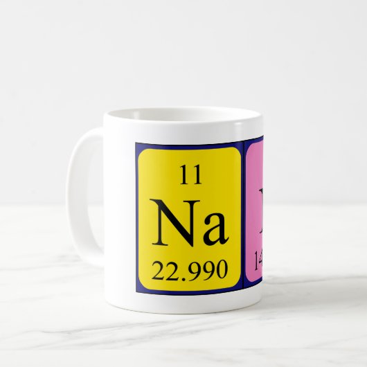 Namen-Tasse periodischer Tabelle Nans Kaffeetasse (Vorderseite Links)