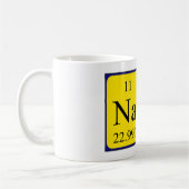 Namen-Tasse periodischer Tabelle Nans Kaffeetasse (Links)