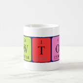 Namen-Tasse periodischer Tabelle Newtons Kaffeetasse (Mittel)