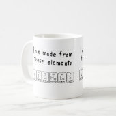Namen-Tasse periodischer Tabelle Nicholas Kaffeetasse (Vorderseite Links)