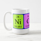 Namen-Tasse periodischer Tabelle Nicky Kaffeetasse (Links)