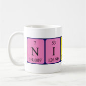 Namen-Tasse periodischer Tabelle Niklas Kaffeetasse (Links)