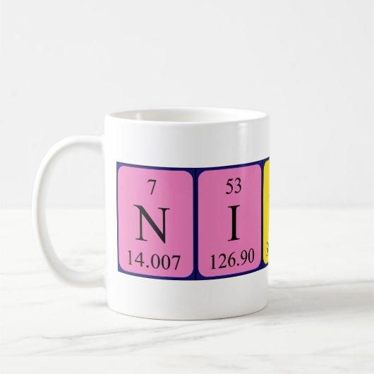 Namen-Tasse periodischer Tabelle Niklas Kaffeetasse (Links)