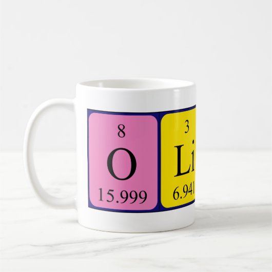 Namen-Tasse periodischer Tabelle Oliver Kaffeetasse (Links)