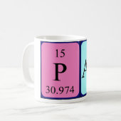 Namen-Tasse periodischer Tabelle PAM Kaffeetasse (Vorderseite Links)