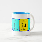 Namen-Tasse periodischer Tabelle Philip Zweifarbige Tasse (VorderseiteRechts)