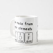 Namen-Tasse periodischer Tabelle Profs Kaffeetasse (Vorderseite Links)