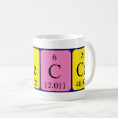 Namen-Tasse periodischer Tabelle Rebecca Kaffeetasse (VorderseiteRechts)