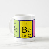 Namen-Tasse periodischer Tabelle Rebecca Kaffeetasse (Vorderseite Links)