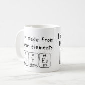 Namen-Tasse periodischer Tabelle Reyes Kaffeetasse (Vorderseite Links)