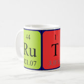 Namen-Tasse periodischer Tabelle Ruths Kaffeetasse (Vorderseite Links)