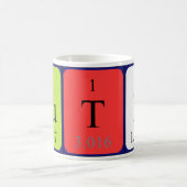 Namen-Tasse periodischer Tabelle Ruths Kaffeetasse (Mittel)