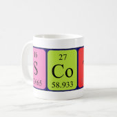 Namen-Tasse periodischer Tabelle Scotts Kaffeetasse (Vorderseite Links)