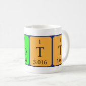 Namen-Tasse periodischer Tabelle Scotts Kaffeetasse (VorderseiteRechts)