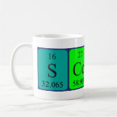 Namen-Tasse periodischer Tabelle Scotts Kaffeetasse (Links)
