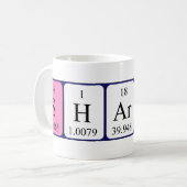 Namen-Tasse periodischer Tabelle Sharons Kaffeetasse (Vorderseite Links)