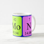 Namen-Tasse periodischer Tabelle Simons Kaffeetasse (VorderseiteRechts)
