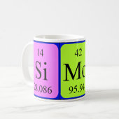 Namen-Tasse periodischer Tabelle Simons Kaffeetasse (Vorderseite Links)