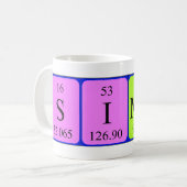 Namen-Tasse periodischer Tabelle Simons Kaffeetasse (Vorderseite Links)