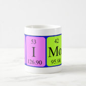 Namen-Tasse periodischer Tabelle Simons Kaffeetasse (Mittel)