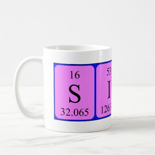 Namen-Tasse periodischer Tabelle Simons Kaffeetasse (Links)