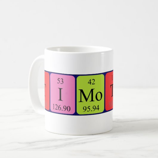 Namen-Tasse periodischer Tabelle Timothys Kaffeetasse (Vorderseite Links)
