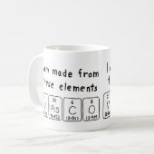 Namen-Tasse periodischer Tabelle Vasco Kaffeetasse (Vorderseite Links)