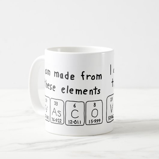 Namen-Tasse periodischer Tabelle Vasco Kaffeetasse (Vorderseite Links)