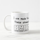 Namen-Tasse periodischer Tabelle Vasco Kaffeetasse (Links)