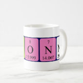 Namen-Tasse periodischer Tabelle Yvonne Kaffeetasse (VorderseiteRechts)