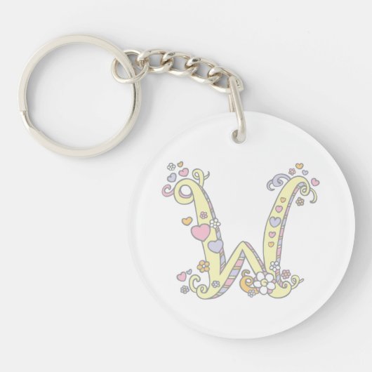 Namen- und Bedeutungsschlüsselring des Schlüsselanhänger (Vorderseite)