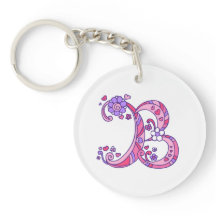 Namen- und Bedeutungsschlüsselring