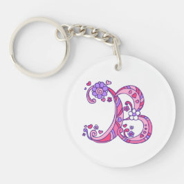 Namen- und Bedeutungsschlüsselring Schlüsselanhänger