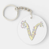 Namen- und Bedeutungsschlüsselring Schlüsselanhänger (Vorderseite)